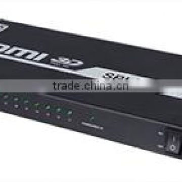 Hot sale HDMI Splitter 1 input 8 output