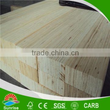LVL board for furniture/pallet/door core material,China direct factory