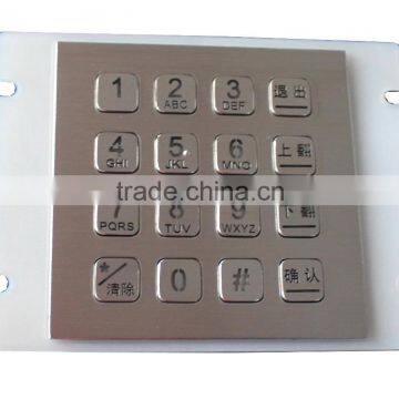 Rear mounting rugged keypad with 12 keys