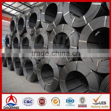 5.5mm steel wire rod in coil sae1008b for construction