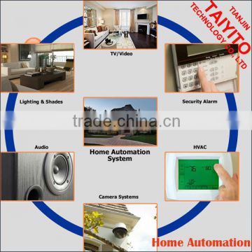 Zigbee Touch screen switches, coordinator, Web controller for home automation