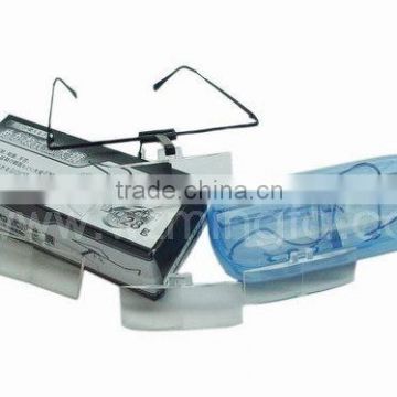 glasses type magnifiers