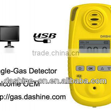 Infrared Sensor CO2 Gas Alarm