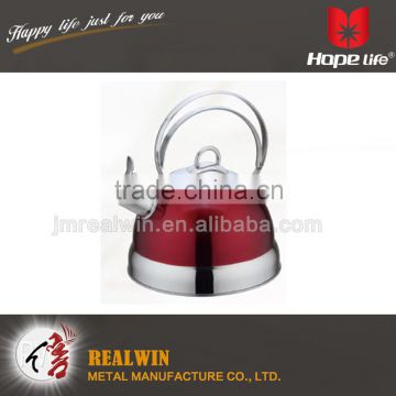 wholesale china market electrical kettle/household water kettle