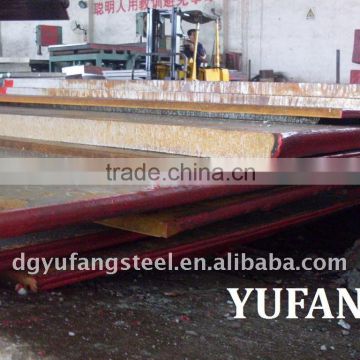 SAE1045/S45C Carbon steel plate