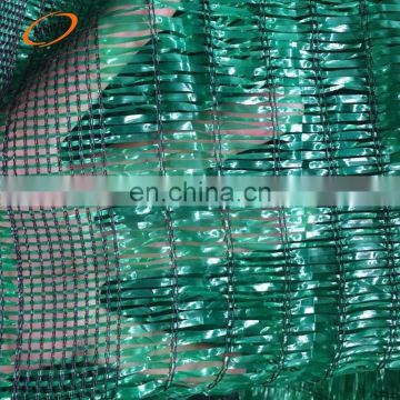 HDPE Flat wire greenhouse shade sun netting from China