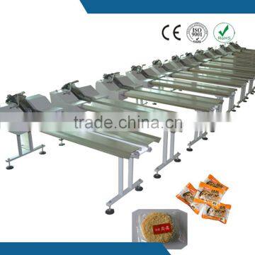 High productivity and systematic horizontal collator