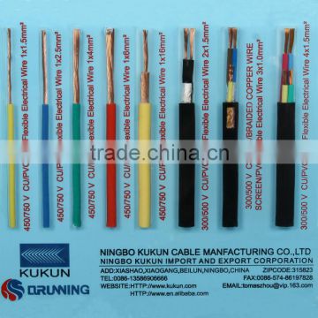 Flexible Cpper Conductor PVC Insulated Cables