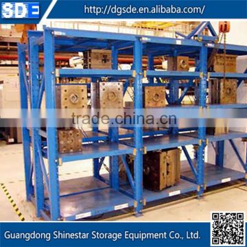 Wholesale china import mold rack