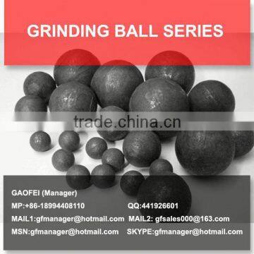 cement plant grinding media casting balls