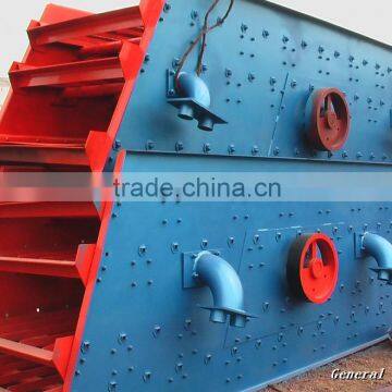 Well-recommended Vibrating Screen With Superior Quality From China