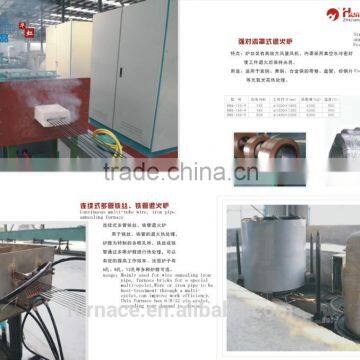 Industrial Annealing Furnace Factory WIRE ANNEALING Furnace