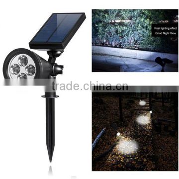 unique products to sell high power integrated radiation warm panel solar solar home light