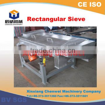 Xinxiang chenwei hot sale stainless steel Sand Mining shake sieve