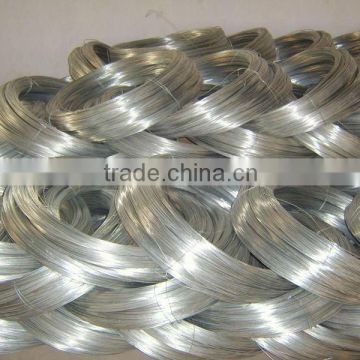 Galvanized Iron Wire(weaving mesh)