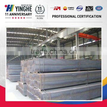 Tianjin cold drwan galvanized square steel pipe manufacturer