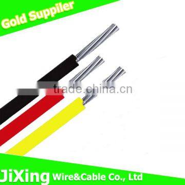 aluminium cable price per meter with PVC insulation