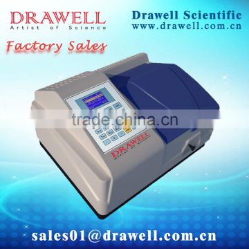 single beam spectrophotometer with low cost