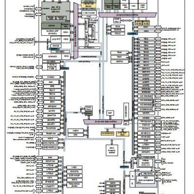 STM32H723ZGT6 LQFP-144 microcontroller ST original stock