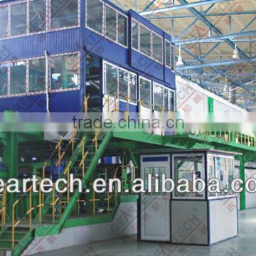 automatic aluminum coil or sheet color coating painting machine production line