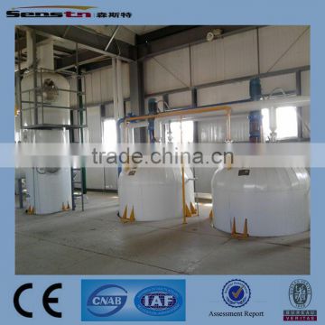 CE /ISO 200td soybean press equipment