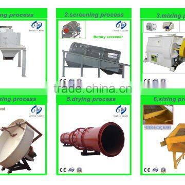 cattle and chicken compost organic fertilizer production line