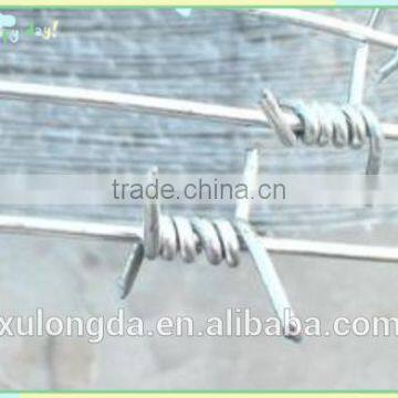 anti theft barbed wire mesh