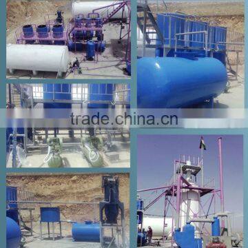 waste motor oil recycling machine china supplier