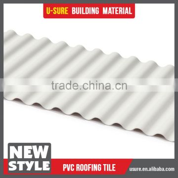 hot sale long operating life dubai roofing sheet suppliers
