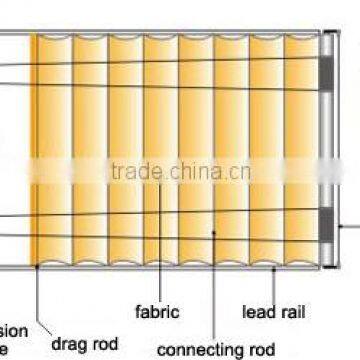 draws system circularly FCS canopy shade