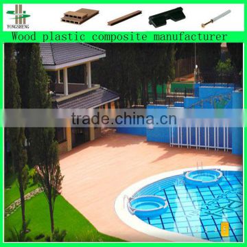manufacturer of wood plastic composite WPC decking floor