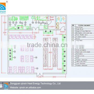 cafe kitchen equipment project