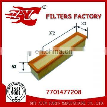 car air filter used for KANGOO (KC0/1_) 1.5 dCi OEM NO.7701477208