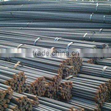 rebar steel prices rebar reinforcing steel rebar