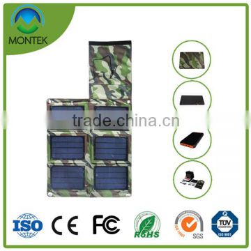 Low price newest 105w trina photovoltaic panels
