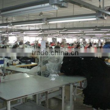 quality control clothing and t-shirt inspection from China inspection company