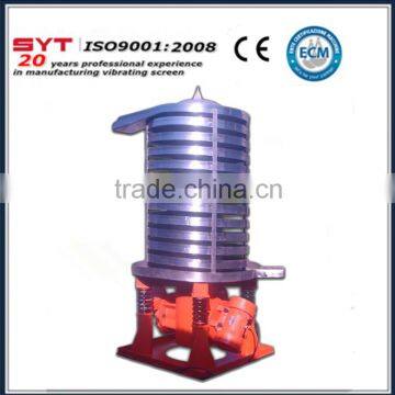 Hot Selling SYT Vertical Elevator