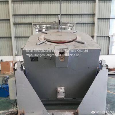 China Custom Aluminum Melting Furnace Manufacturers, Suppliers