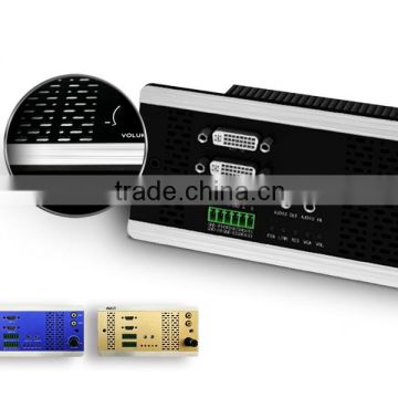 Support IPC IR/IO Control IP based Matrix Video Wall Controlling and Switching System HDMI/DVI/VGA Input/Output Signals