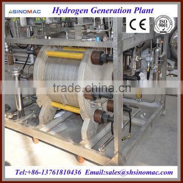 Hydrogen Gas Generating Machinery Plant