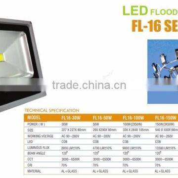 LED Flood Lights