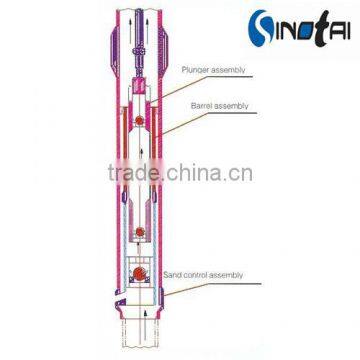 API11AX Sand Resistant Long Plunger Pump