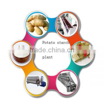 10 Tons/day CE certificated starch machine/plant/production line tapioca starch plant