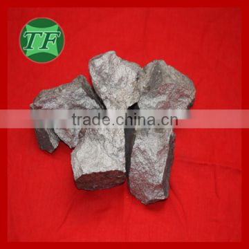 Fast deliver CIQ certificated Good quality silicon manganese lump