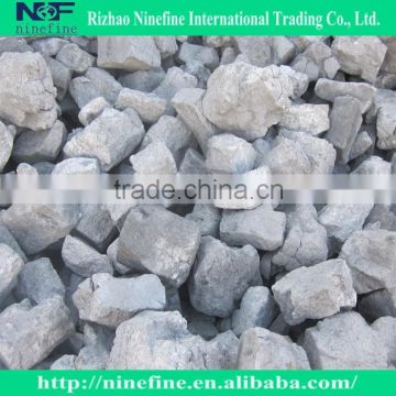 80-120mm low ash price foundry coke for hot sale