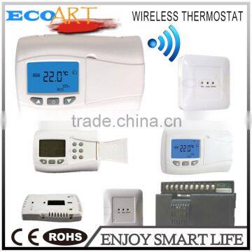 LCD digital programmable rf wireless thermostat