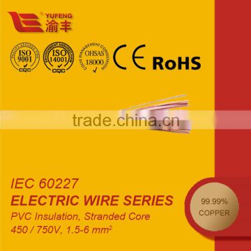 CE H07V-U,H07V-R,H07V-K 2.5mm2 PVC Insulated Electric Wire