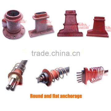 Prestressed anchor plate flat round tower horn head