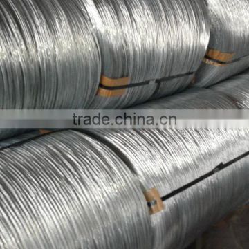 (factory) 2.20MM E.G electro galvanized steel wire for MESH