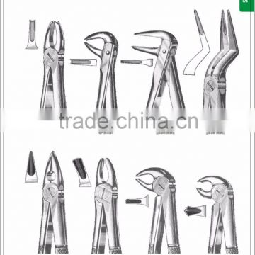 Dental Tooth Extraction Forceps Made in Pakistan 20066